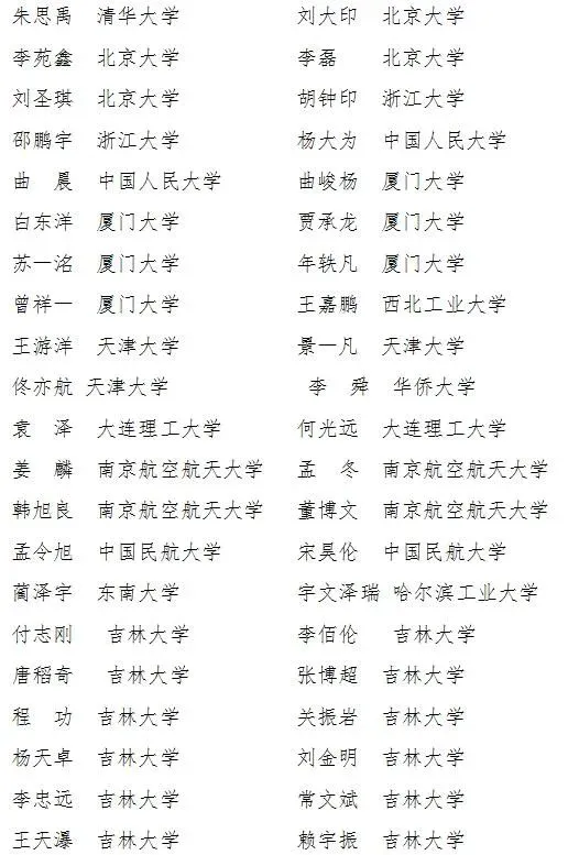 哪里可以找到关于篮球协调训练的教程?_1