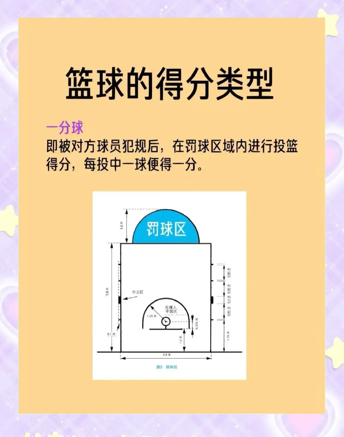 篮球训练英文术语大全_1